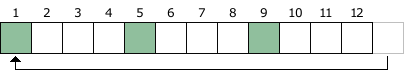 tiling diagram